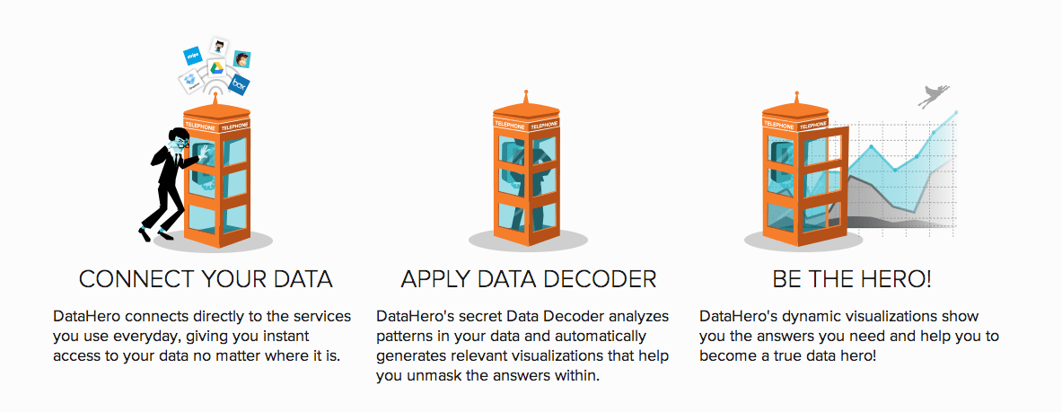 Be a DataHero!