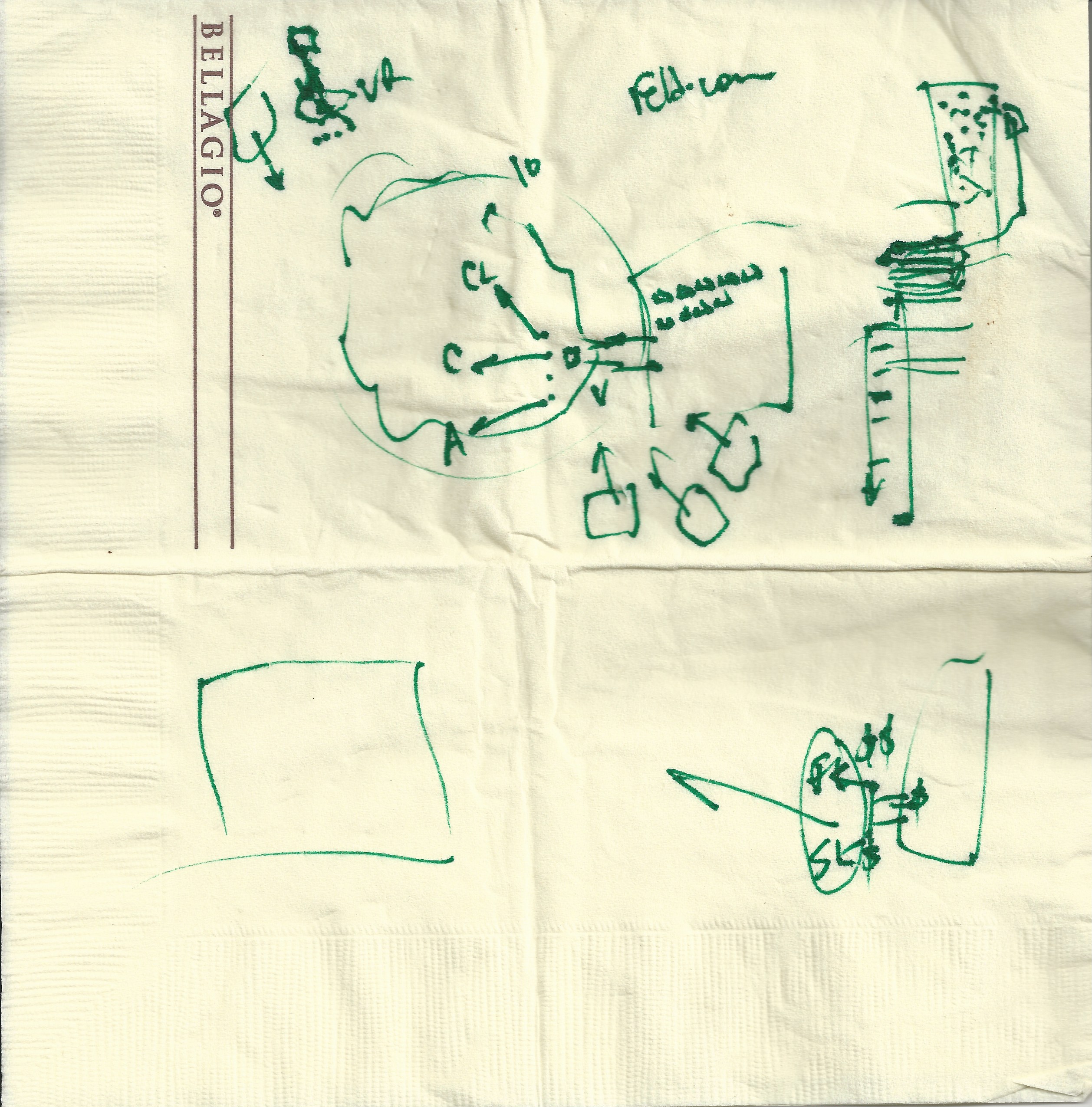 Net neutrality napkin 2 24 2015