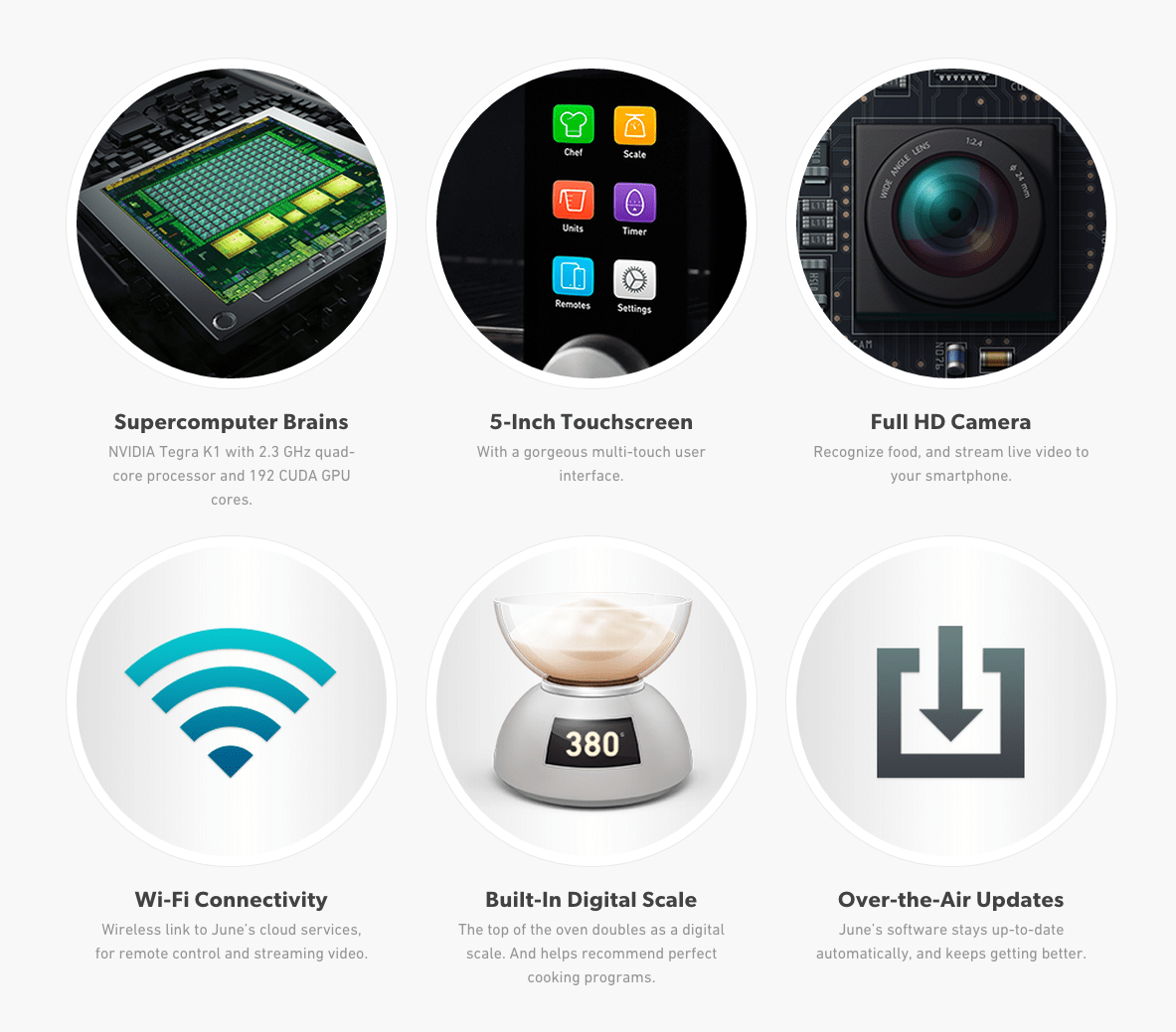 The Stuff Inside The June Life Oven