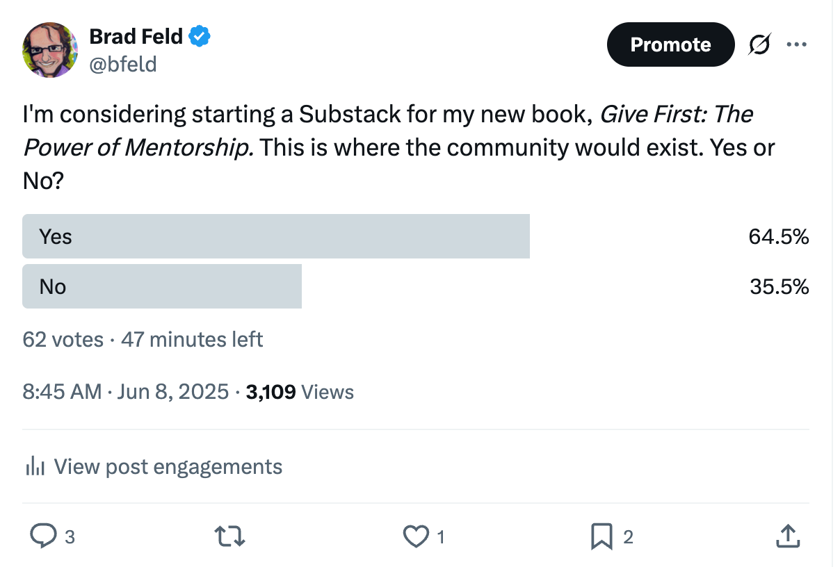 A Twitter poll by Brad Feld asking whether he should start a Substack for his book &lsquo;Give First: The Power of Mentorship,&rsquo; showing 64.5% support and 35.5% opposition.